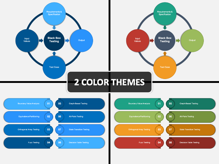 Black Box Testing PowerPoint and Google Slides Template - PPT Slides
