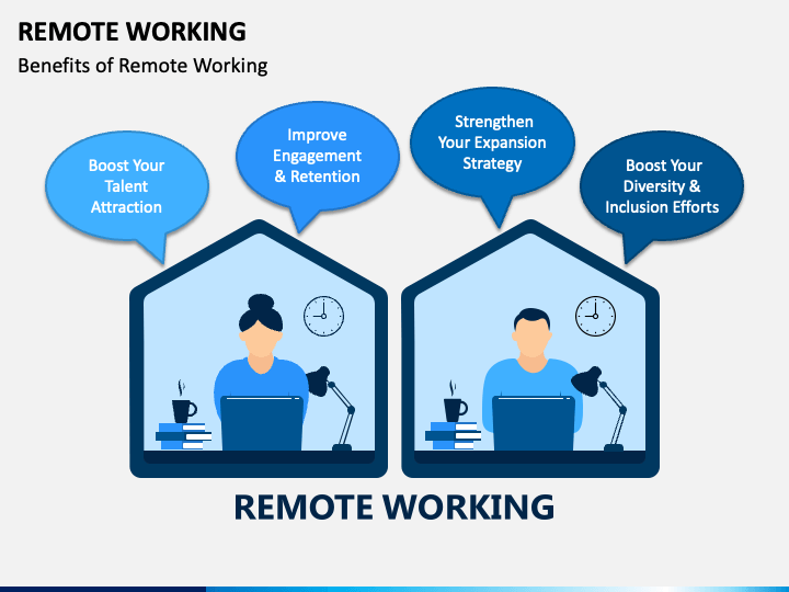 presentation about working online