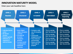 Innovation Maturity Model PowerPoint Template - PPT Slides