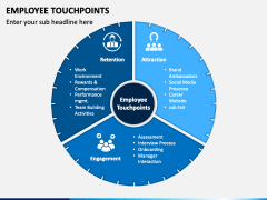 Employee Touchpoints PowerPoint Template - PPT Slides