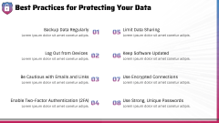Data Privacy Awareness PPT Slide 12
