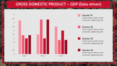 Economy of London PPT Slide 6