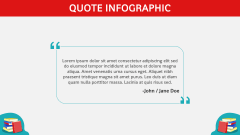 Independent Bookstore Day PPT Slide 9