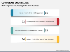 Corporate Counseling PPT Slide 5
