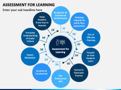 Assessment For Learning PowerPoint and Google Slides Template - PPT Slides