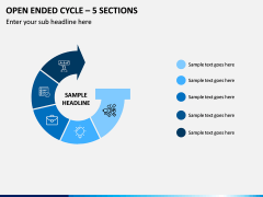 Open Ended Cycle – 5 Sections PPT Slide 1