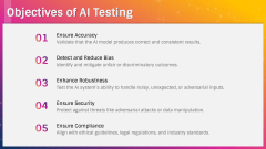 AI Testing PPT Slide 4
