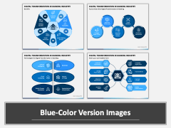 Digital Transformation in Banking Industry PPT Combined