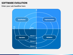 Software Evolution PowerPoint and Google Slides Template - PPT Slides