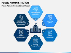 Public Administration PPT Slide 1