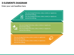 3 Elements Diagram PPT Slide 2