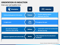 Orientation Vs Induction PPT Slide 4