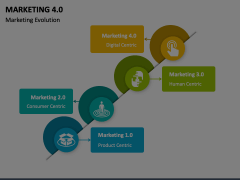 Marketing 4.0 Animated Presentation - SketchBubble
