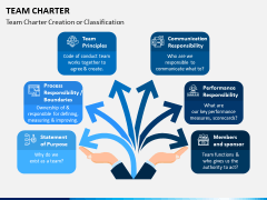 Team Charter PPT Slide 1