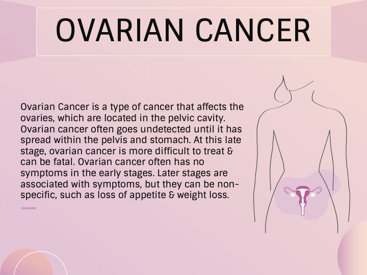 Ovarian Cancer PowerPoint and Google Slides Template - PPT Slides