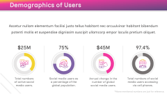 Impact of Social Media PPT Slide 6
