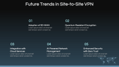 Site-to-Site VPN PPT Slide 10