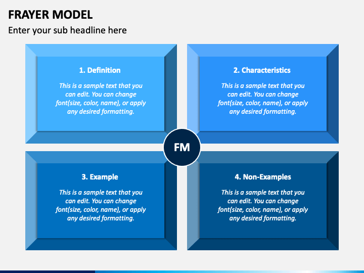 Building An Enriched Vocabulary - ppt download