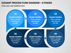 Elegant Process Flow Diagram - 6 Phases PPT Slide 1