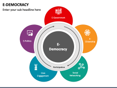 E-Democracy PPT Slide 2