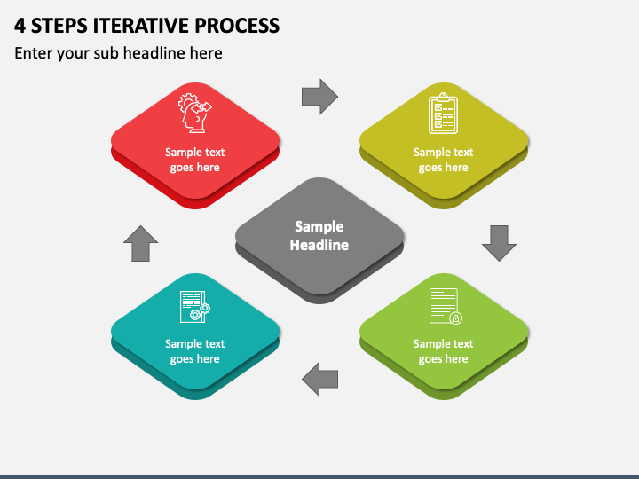 4 Steps Iterative Process PowerPoint Presentation Slides - PPT Template