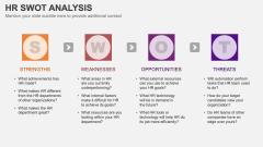HR Swot Analysis PPT Slide 2