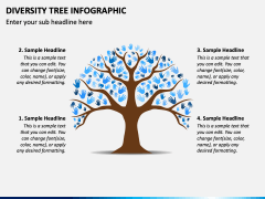 Diversity Tree Infographic for PowerPoint and Google Slides - PPT Slides