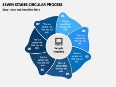 Seven Stages Circular Process PPT Slide 2