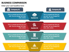 Business Comparison PowerPoint and Google Slides Template - PPT Slides