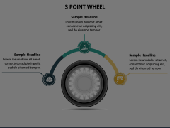 3 Point Wheel Animated Presentation - SketchBubble