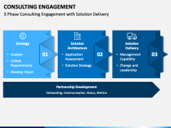 Consulting Engagement PowerPoint and Google Slides Template - PPT Slides