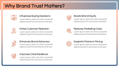 Brand Trust PPT Slide 6
