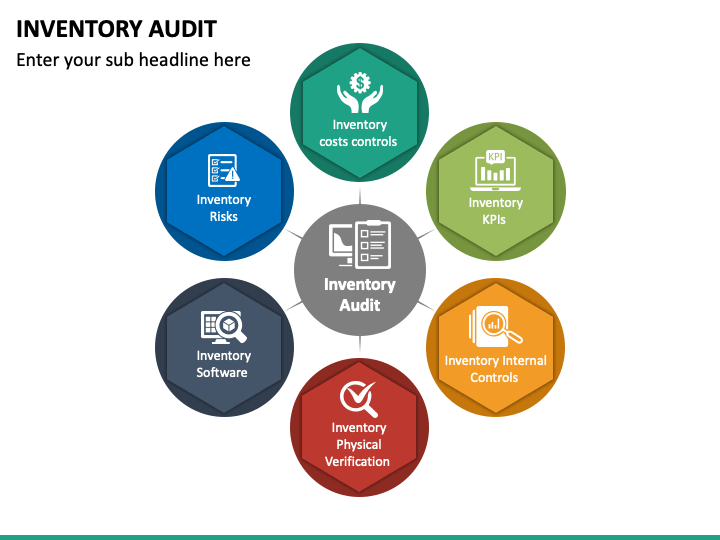 Inventory Audit PPT Slide 1
