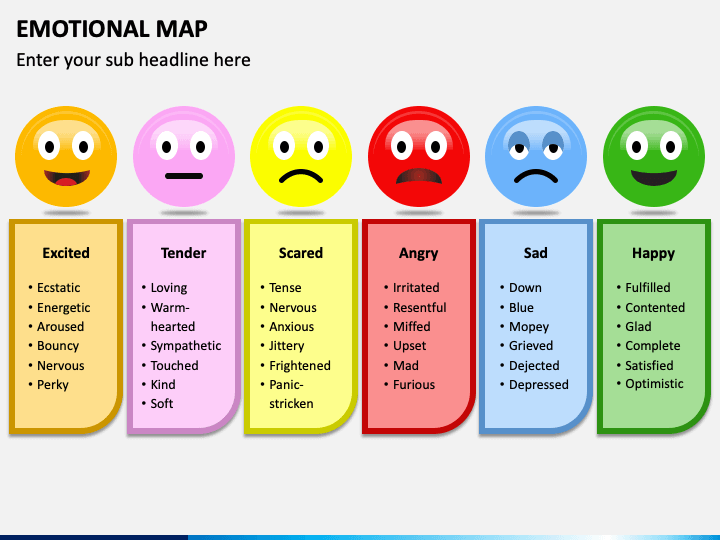 Emotional Map PPT Slide 1