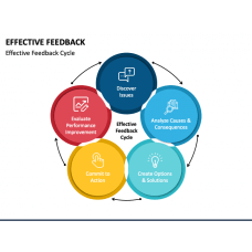 Effective Management PowerPoint Template