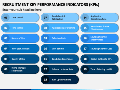 Recruitment Key Performance Indicators (KPIs) PPT Slide 1