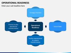 Operational Readiness PPT Slide 2