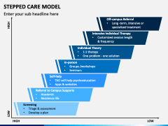 Stepped Care Model PPT Slide 1