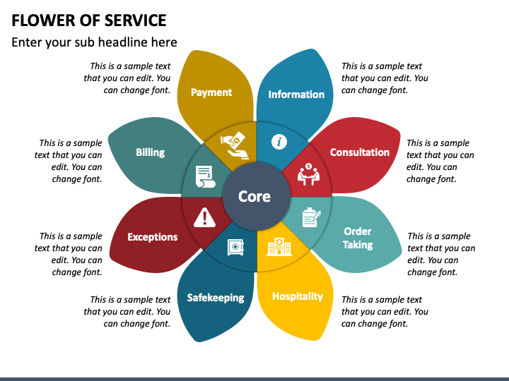 Flower Of Service Powerpoint Template