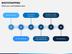 Bootstrapping PPT Slide 6
