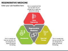 Regenerative Medicine PPT Slide 4