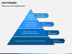 CSR Pyramid PPT Slide 4