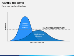 Flatten The Curve PPT Slide 2