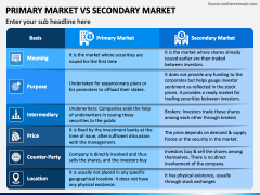 Primary Market Vs Secondary Market PPT Slide 4