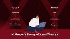 Mcgregor Theory of X And Y PPT Slide 3
