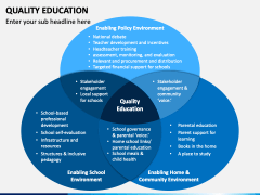 Quality Education PPT Slide 7