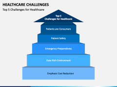 Healthcare Challenges PPT Slide 3