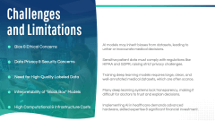 Deep Learning in Healthcare PPT Slide 8