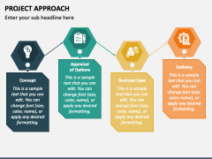 Project Approach PowerPoint and Google Slides Template - PPT Slides