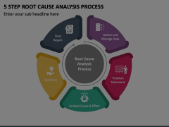 5 Step Root Cause Analysis Process Animated Presentation - SketchBubble